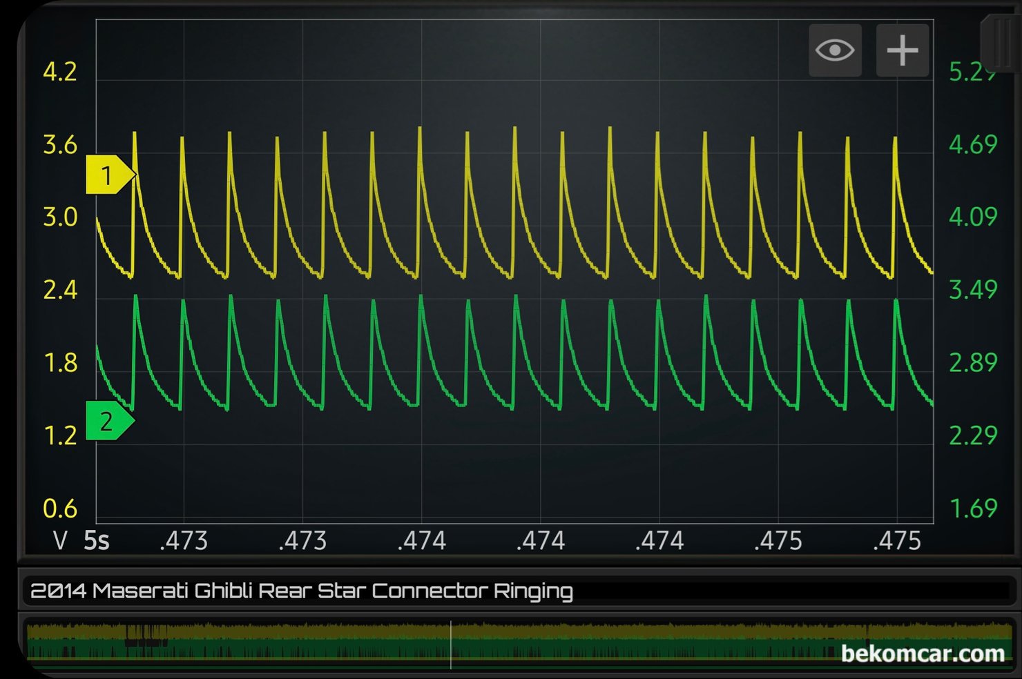 HVAC & 창문제어 고장 캔 통신진단 및 해결사례, 마세라티 기블리, 좀 더 확대한 마세라티 기블리 캔 통신 에러 파형이다. 전형적인 캐 통신 파형과는 상당한 차이가 있다.|بيكومكار  (bekomcar)