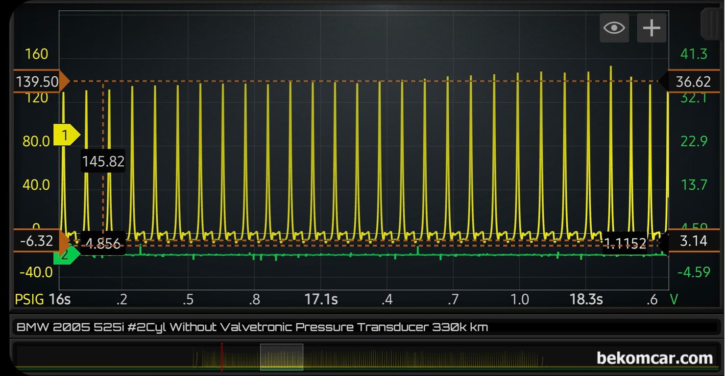 BMW 525i E60 시동꺼짐 실린더압축압력센서 파형 분석기록, BMW 525i E60 시동꺼짐 실린더압축압력센서 파형 분석기록 이다. 전체적인 파형을 살펴본다. BMW밸브트로닉 (Valvetronic)을 적용하지 않고 실린더압력을 측정하였다. 놀랍게도 아이들시 139PSI정도가 측정되고 있다. 하지만 메니폴드압력은  -6.37PSI 정도로 상당히 낮다.|بيكومكار  (bekomcar)