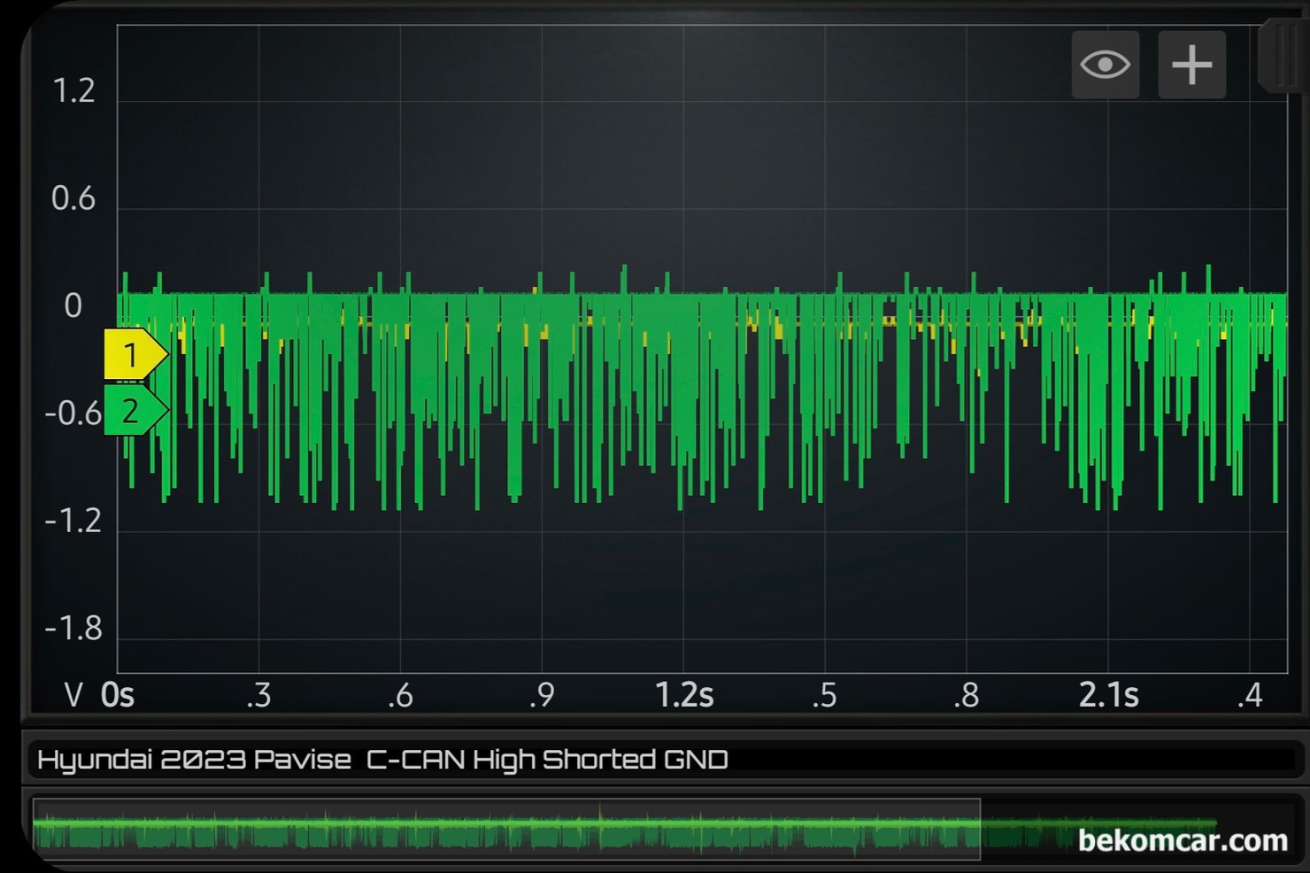 베콤카 정비소 출장 캔 통신 정비 워크샵, 현대 파비스 2023년 캔 통신파형, 현대 파비스 2023년 캔 통신파형 워크샵, C-CAN 실습파형이다. 얼른 보면 캔 통신파형과 거리가 멀어 보이지만 사실 캔 통신에러 파형이다. 이러한 모양의 캔 통신 파형은 특정 고장이 있는것 을 가리키고 있다. 정비사는 각 캔 통신 파형별 고장 특성을 파악하여 관련 부분을 먼저 점검하면 상당한 시간 절약이 된다.|ベコムカー (bekomcar)