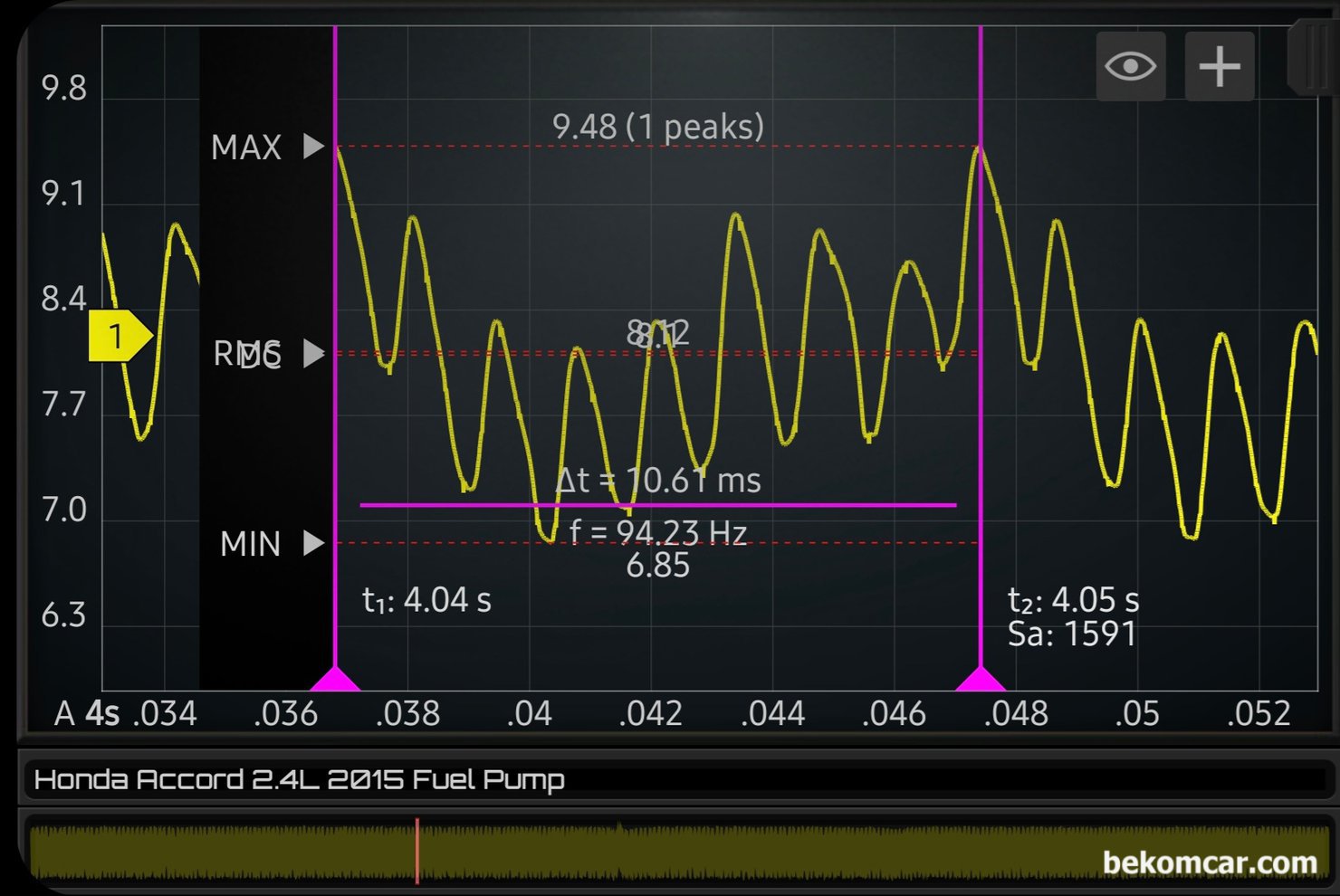 2015년 혼다 어코드 9세대 간헐적 시동지연, 연료펌프 진단기록, 어코드 9세대 연료 펌프 파형을 한 바퀴 도는 파형을 분석해본다. 연료펌프 모터는 8개의 커뮤테이터 를 가진 연료펌프로 평균 8A에 약 5,653 RPM으로 측정된다. 연료펌프나, 휴즈, 렐리이, 배선, 코넥터 등 전체적인 상태는 정상으로 측정된다.|ベコムカー (bekomcar)