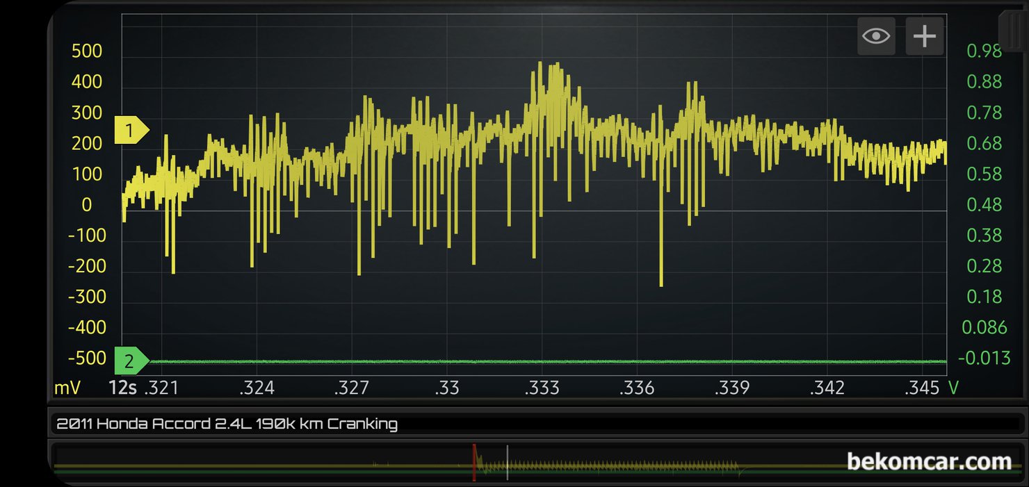 시동모터 예지정비 필수 파형분석, 혼다 어코드 8세대 2.4L 중고차점검 과정, 또한 시동이 걸리고 난 후의 파형이다. 보통은 그냥 Sine Wave만 있는데, 아래로 축 축 처지는 파형이 확인된다. 전형적인 시동모터 전기적 고장을 나타내는 파형이다. 이런 경우 고객에게 충분히 설명해드리고 예방 정비를 하도록 권장하는것이 좋다.|贝科姆汽车 (bekomcar)