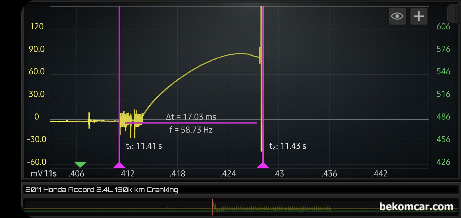 시동모터 예지정비 필수 파형분석, 혼다 어코드 8세대 2.4L 중고차점검 과정, 첫번째 시동모터 파형에서 동그라미 부분 시동모터 스위칭 역할을 하는 솔레노이드를 좀 더 확대하여 살펴본다. Δt는 약 17ms정도이다. 정상이다. 이번에 진단한 혼다 어코드 8세대 의 시동모터는 솔레노이드가 아니라 본체가 고장인 경우이다.|贝科姆汽车 (bekomcar)