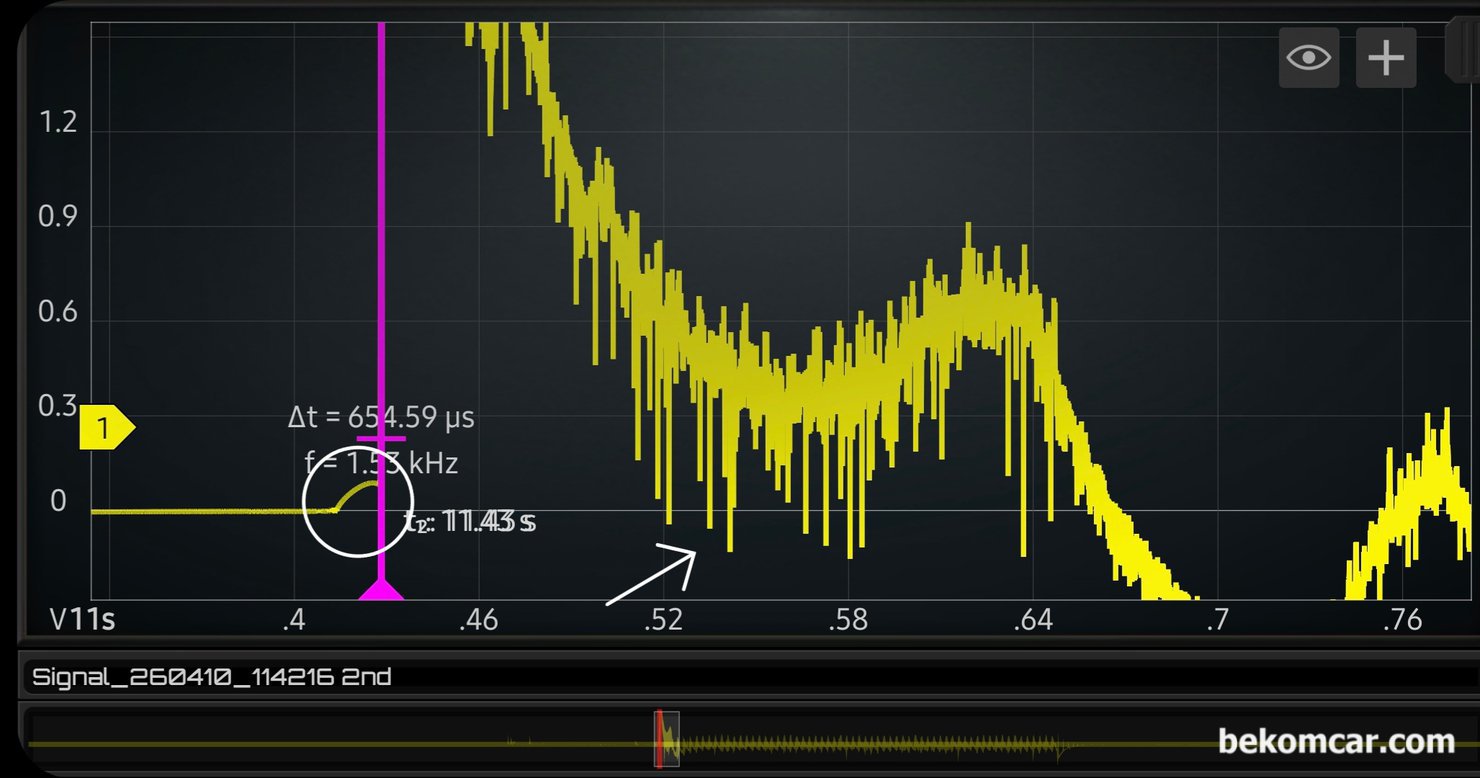 시동모터 예지정비 필수 파형분석, 혼다 어코드 8세대 2.4L 중고차점검 과정, 혼다 어코드 8세대 2011년 2.4L 차량으로 중고차 구매전 점검과정이다. 예상치 않게 시동모터의 상태가 좋지 않다. 이런경우 머지 않아서 시동불량이 될 확율이 매우 높다. 이미 시동모터의 커뮤테이터 부분 전기적 고장이 진행되고 있는것이 확인된다. 동그라미는 시동모터 스위칭 인데 상태가 좋다. 하지만 문제는 시동모터 본체 화살표 부분으 파형이다. 고장증상의 전형적인 파형이다.|贝科姆汽车 (bekomcar)