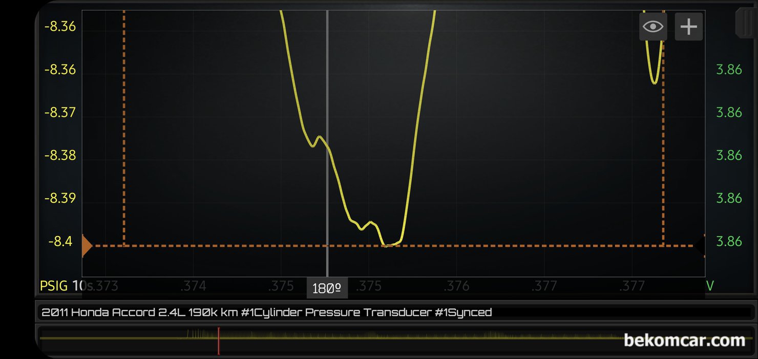 엔진건강 진단에 최적인 실린더 압축 압력센서 파형, 혼다 어코드 8세대 2.4L, 밸브가 열리는 바로 그 시점의 파형을 상당히 확대한 것이다. 배기밸브 열리는 시점의 상태가 매끄럽지 못 하고 울퉁 불퉁 한 파형을 보여주고 있다. 카본이나 기타 변수로 인하여 밸브 시팅이 원할하지 못 한경우에 측정되는 전형적인 밸브 파형이다. 중고차 진단 차량은 2011년 혼다 어코드 8세대 2.4L 이다.|بيكومكار  (bekomcar)