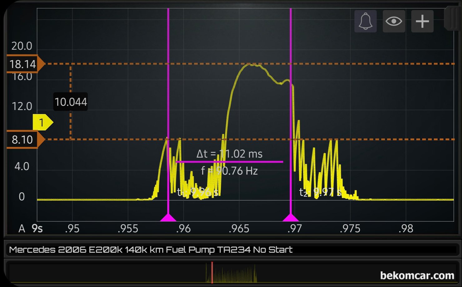 연료펌프 고장 오실스코프 파형, 벤츠 E200K 사례, |bekomcar.com
