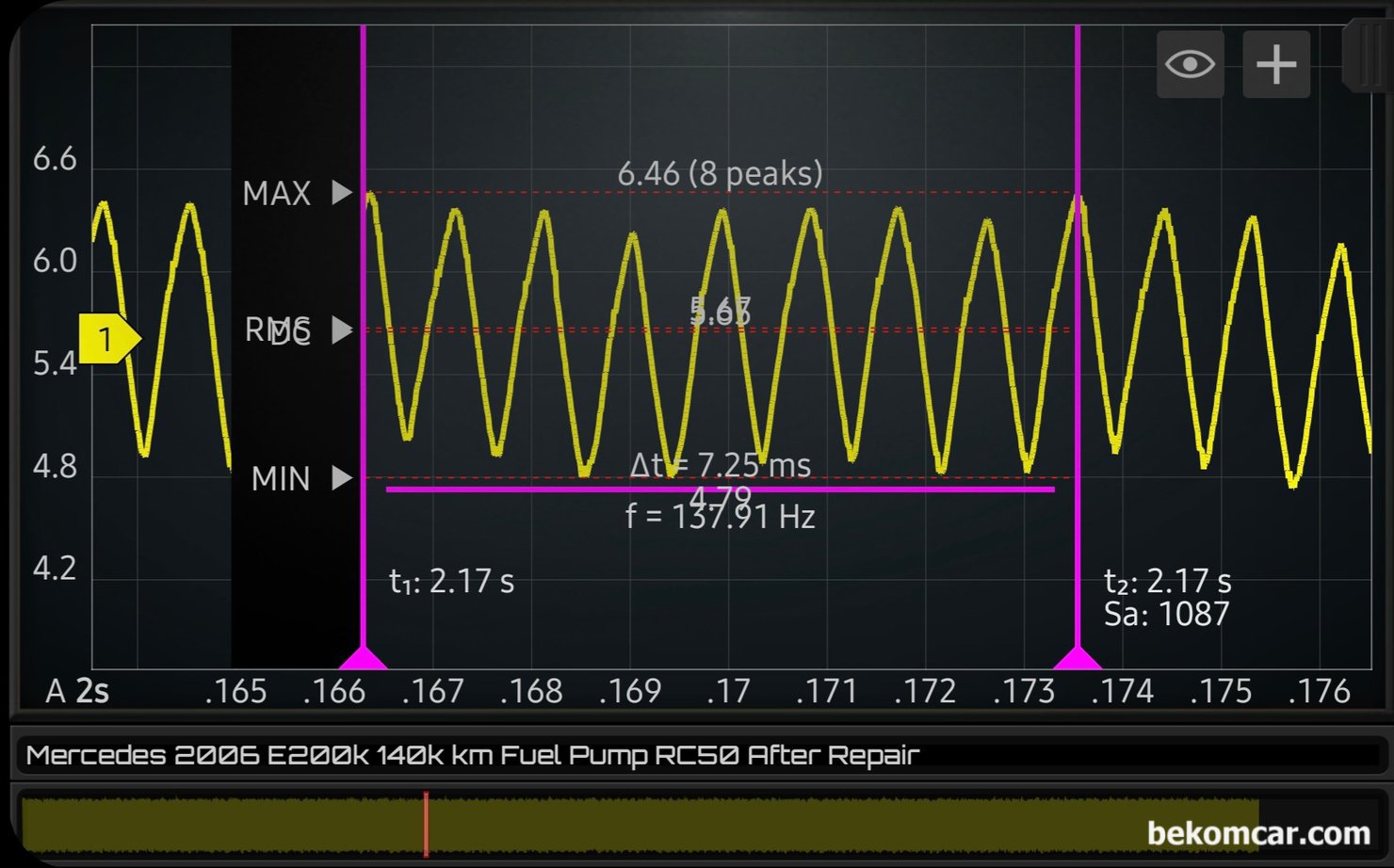 정상 vs. 고장난 연료펌프 파형비교, 벤츠 E200K 시동꺼짐 진단 정비 사례, 주행중 시동꺼짐 벤츠 E200K, Pierburg 독일 브랜드 제품으로 연료펌프 모터 어셈블리 로 교체후에 파형을 측정한다. 아주 만족스러운 연료펌프 파형이 측정된다. 물론 시동도 바로 걸리고 좋다.  연료펌프 파형으로 ECM 제어 신호부터 파원 그라운드 등 전체적인 진단이 가능하다.|بيكومكار  (bekomcar)