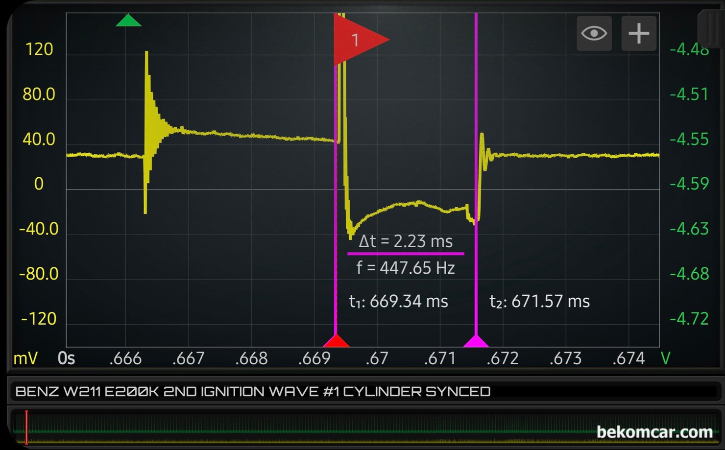 공연비 농후 P0172 와 4번 실린더 실화 P0304 진단과정, 벤츠 W211 E200K, W211 E200K 농후 P0172 와 4번 실린더 실화진단 과정중에서 1번 실린더 점화2차 파형이다. 4번 실린더 파형과 달리 1번 실린더의 점화플러그 Burn time 구간에 예상치 못한 공기 터뷸런스가 없다.|贝科姆汽车 (bekomcar)