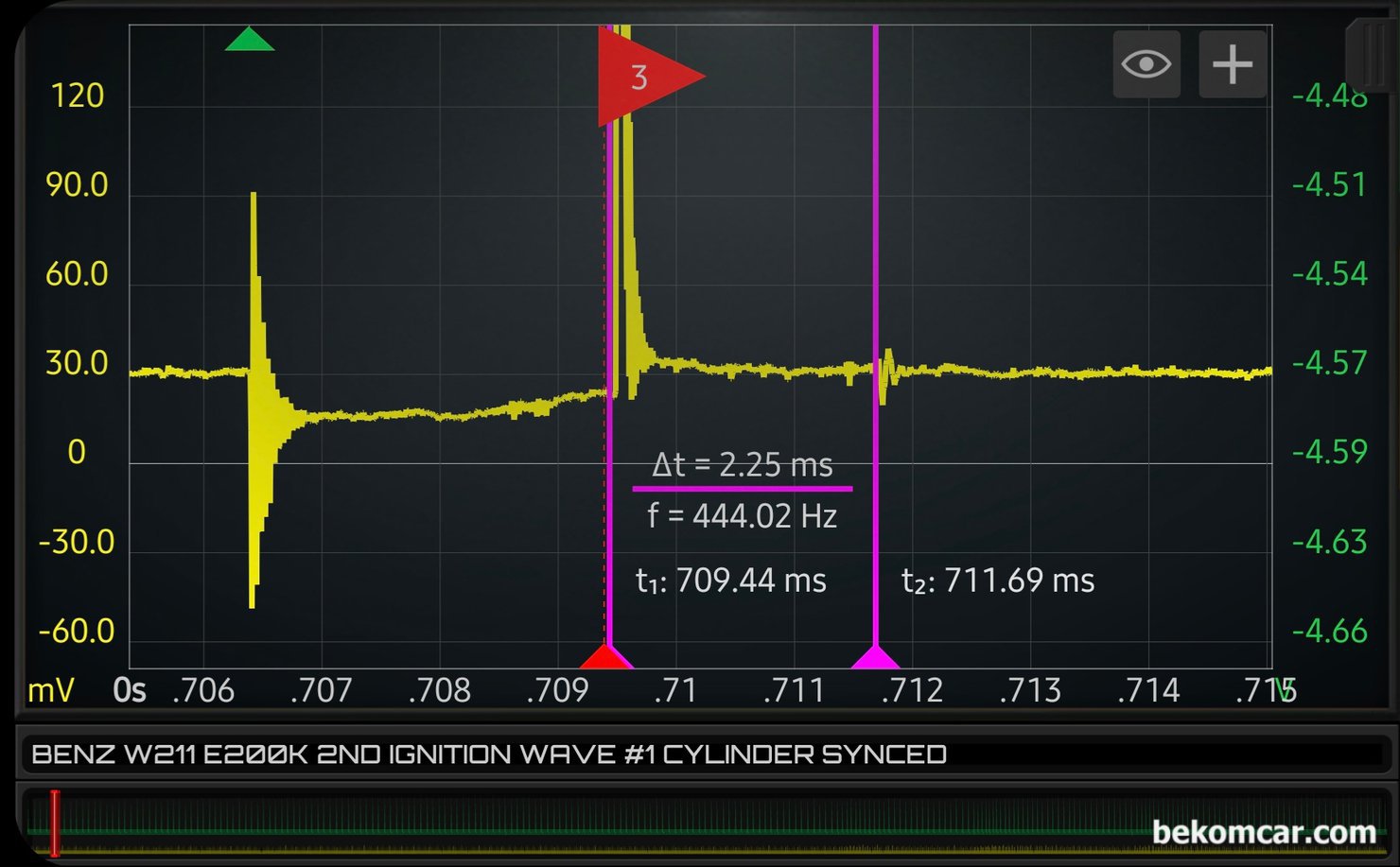 공연비 농후 P0172 와 4번 실린더 실화 P0304 진단과정, 벤츠 W211 E200K, W211 E200K 농후 P0172 와 4번 실린더 실화진단 과정중에서 3번 실린더 점화2차 파형이다. 점화플러그 Burn time 구간이 평화롭지만 점화플러그 점화에 사용되는 에너지가 상대적으로 낮게 측정되고 있다. 점화플러그 이슈가 가장 큰 이유이다.|贝科姆汽车 (bekomcar)