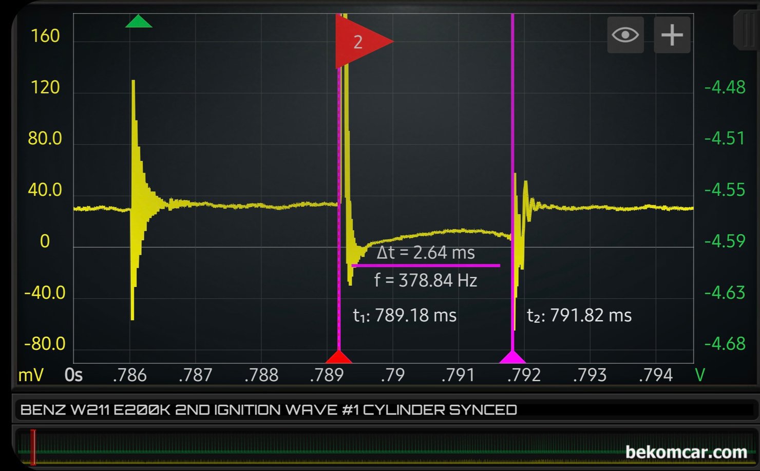 공연비 농후 P0172 와 4번 실린더 실화 P0304 진단과정, 벤츠 W211 E200K, W211 E200K 농후 P0172 와 4번 실린더 실화진단 과정중에서 2번 실린더 점화2차 파형이다. 4번 실린더 파형과 달리 점화플러그 Burn time 구간이 평화롭다. 원치 않는 공기 터뷸런스가 없다는 의미이다.|贝科姆汽车 (bekomcar)