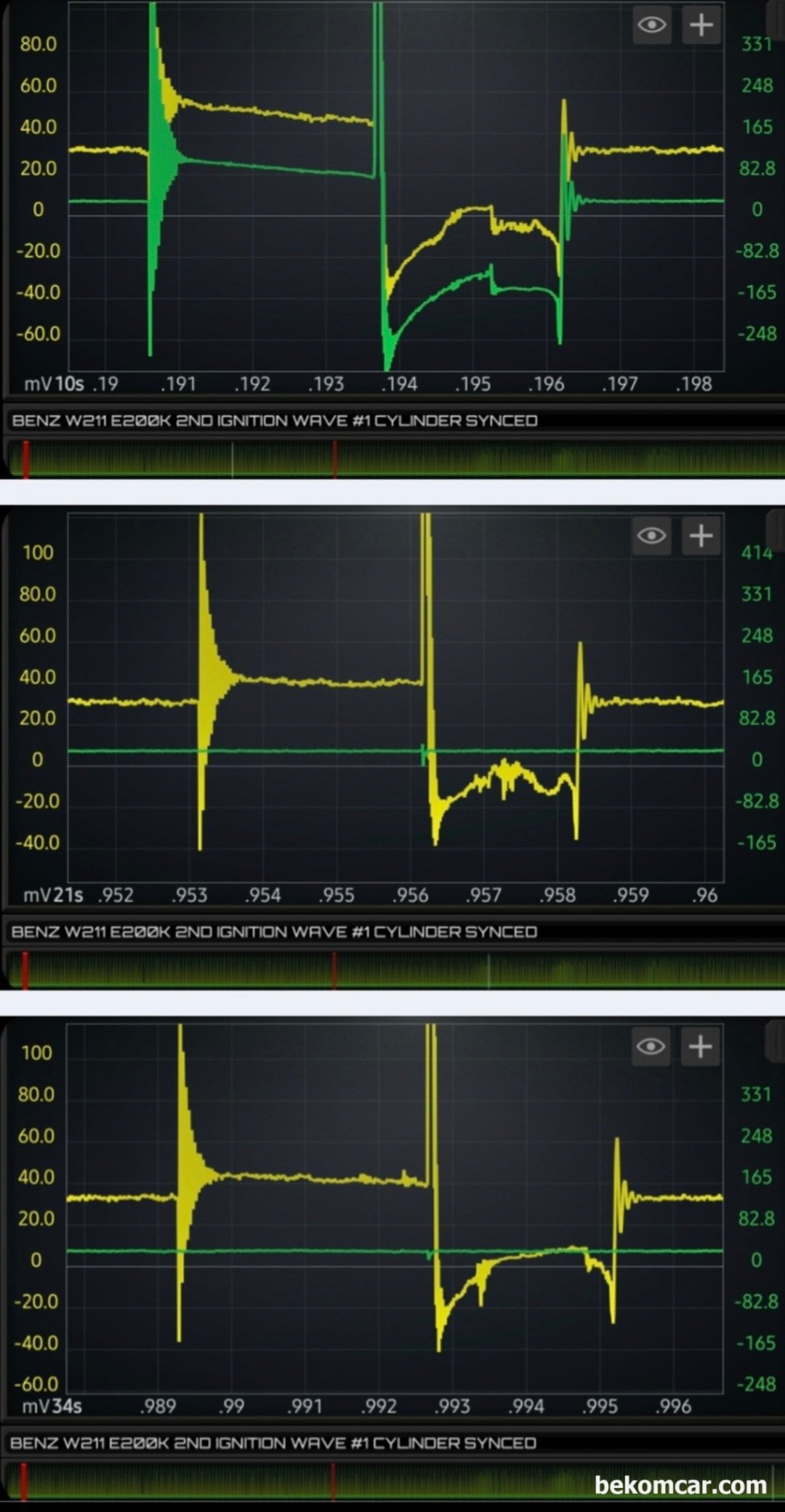 공연비 농후 P0172 와 4번 실린더 실화 P0304 진단과정, 벤츠 W211 E200K, W211 E200K 농후 P0172 와 4번 실린더 실화진단 과정 파형기록이다. 1번 실린더에는 초록색과 노란색 점화파형이 있는 이유는 초록색은 #1번 실린더에 싱크하였기 때문이다. 점화순서는 1 3 4  2 번 실린더 이다. 4번 실린더 점화시기에 점화플러그 Burn time 구간에 다른 실린더와 달리 공기 터뷸런스가 규칙적으로 확인되고 있다.  점화 순서가 1 3 4 2번이니, 짝꿍 실린더는 1번과4 그리고 3번과2번 이다. 그래서 1번에도 약간의 터뷸런스가 확인되는 것이다.|贝科姆汽车 (bekomcar)