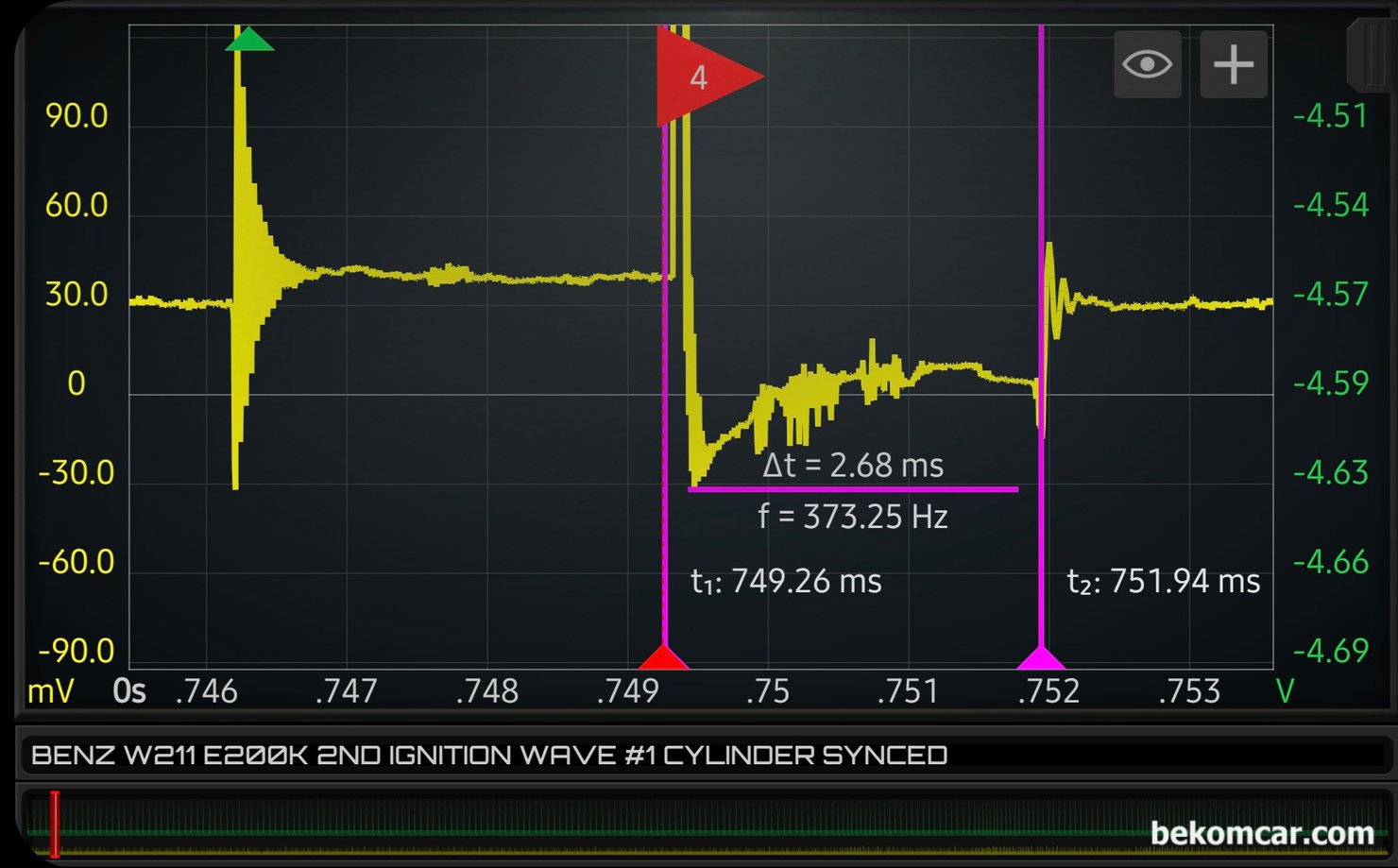 공연비 농후 P0172 와 4번 실린더 실화 P0304 진단과정, 벤츠 W211 E200K, W211 E200K 농후 P0172 와 4번 실린더 실화진단 과정중에서 4번 실린더 와 나머지 3개 실린더 사이의 점화코일, 점화플러그, 인젝터, 밸브등 기계적인 상태등 에 관한 진단기초 파형이다. 4번 실린더의 경우 실린더 내부에 상당한 터뷸런스가 있다. 이 정도는 인젝터로 발생하기는 힘들고, 흡기 밸브의 기계적인 이슈라고 판단되는 근거중 하나이다.|贝科姆汽车 (bekomcar)