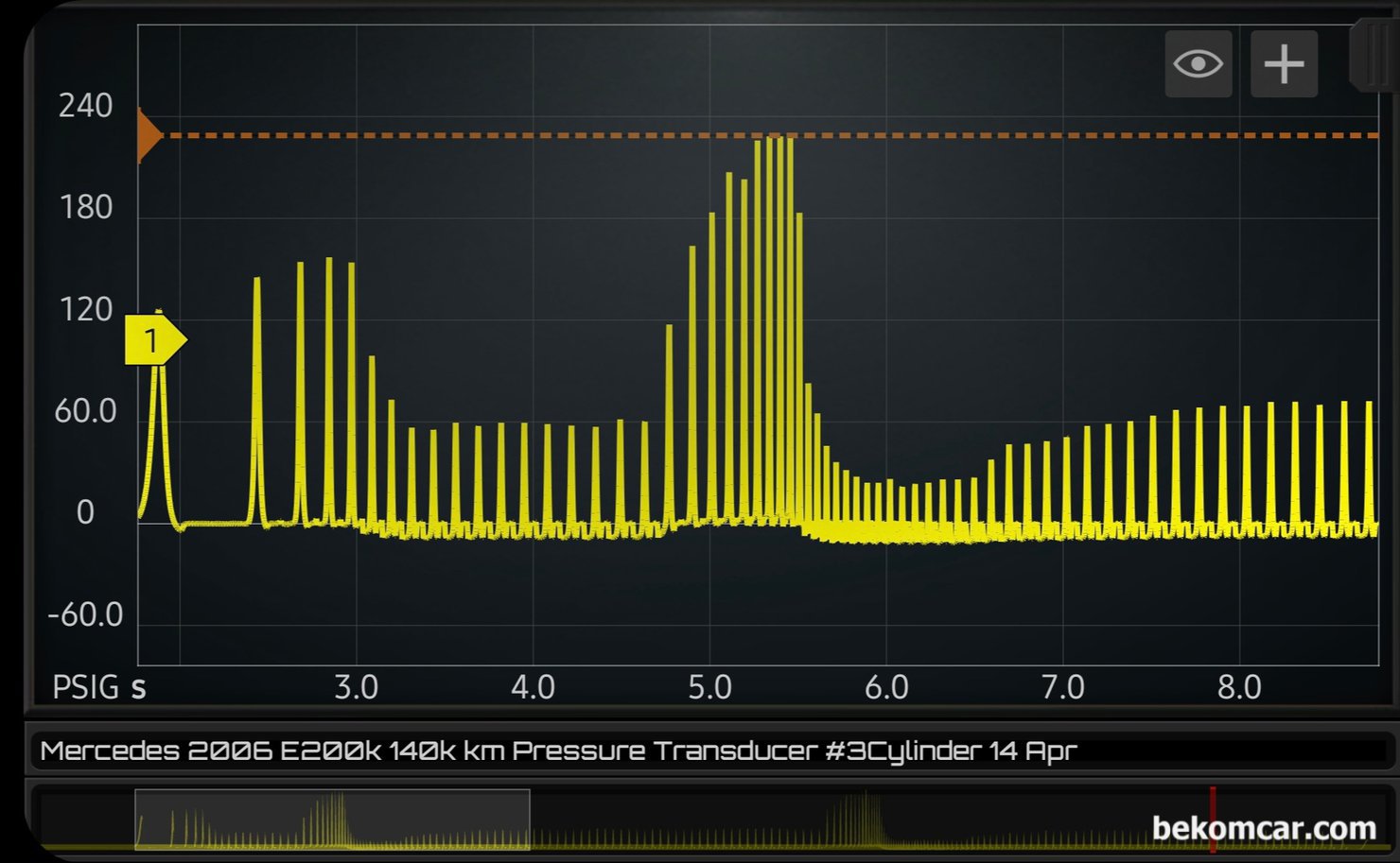 실린더압축압력센서 파형분석, W211 E200K 공연비농후 및 P0304 실화진단, 실린더압축압력센서 파형분석기록, W211 E200K 실화진단 관련기록으로 전체적인 실린더 압축압력센서 파형이다. 측정은 3번 실린더에 MartinLoren.com 의 HS512Max 자동차전용 스코프와 ROTKEE의 PS16 실린더압축압력센서 (In Cylinder Pressure Transducer)를 이용했다. 진단차량 E200K의 증상은 간헐적 부조와 함께 P0172 와 P0304 실화코드 가 있다.|贝科姆汽车 (bekomcar)