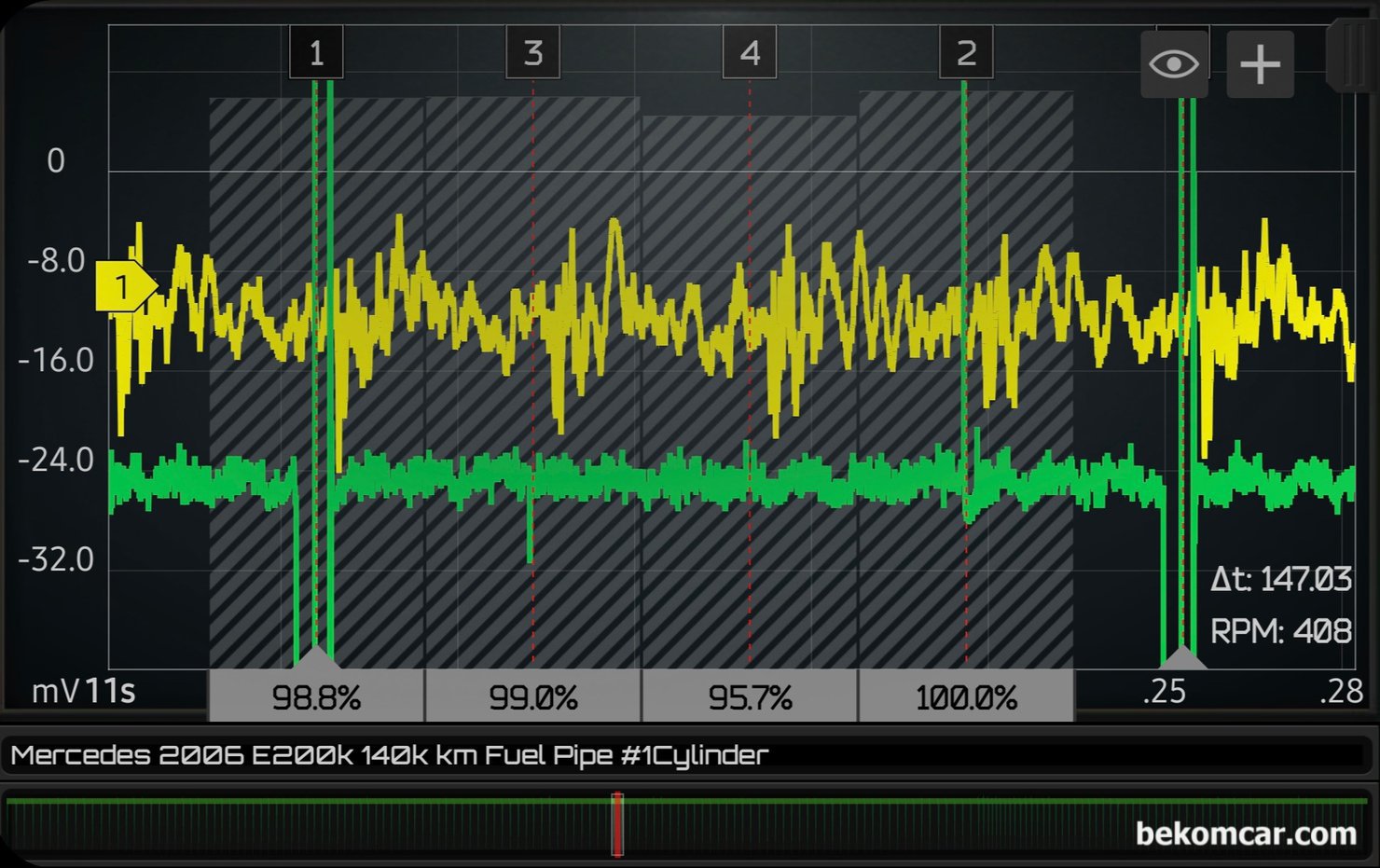 인젝터 분사량 측정 파형분석 기록, 벤츠 W211 E200K 실화진단, |贝科姆汽车 (bekomcar)