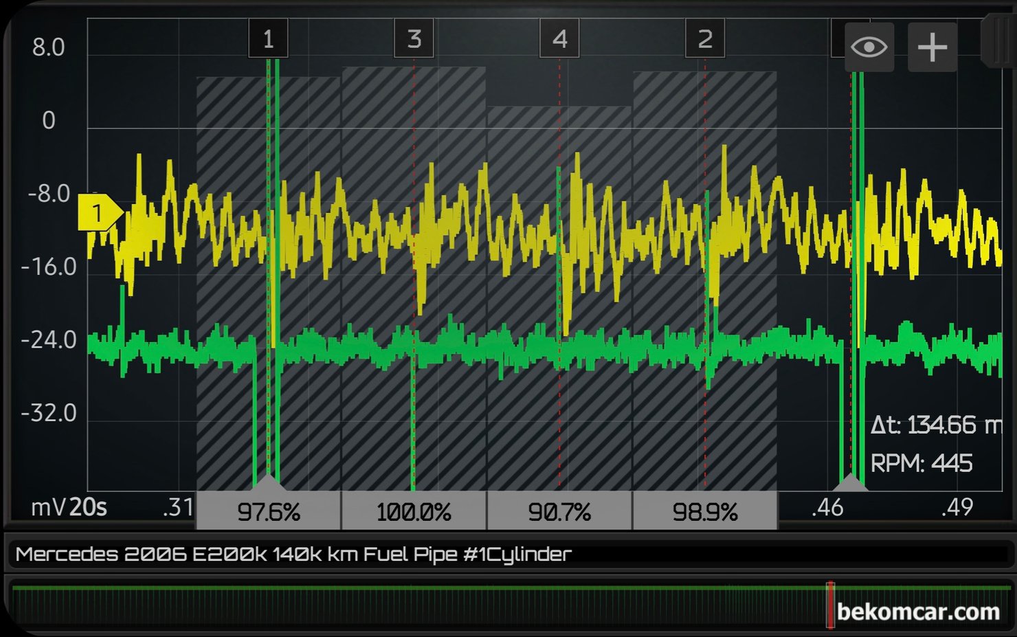 인젝터 분사량 측정 파형분석 기록, 벤츠 W211 E200K 실화진단, |贝科姆汽车 (bekomcar)