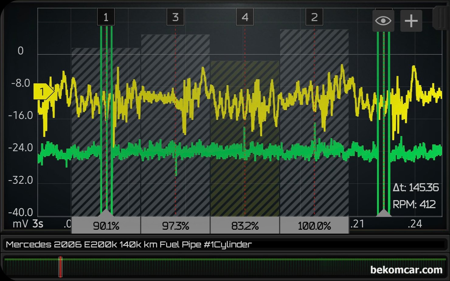 인젝터 분사량 측정 파형분석 기록, 벤츠 W211 E200K 실화진단, |贝科姆汽车 (bekomcar)