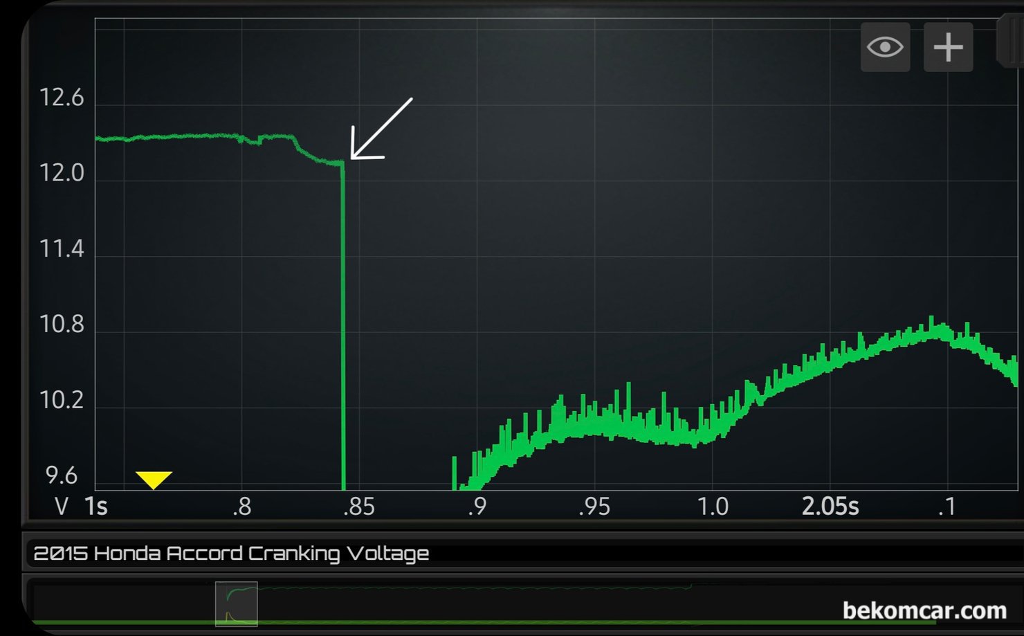 어코드 초기 정차후 출잘시 엔진꺼짐 과 공연비농후 P0172 진단 정비사례, 혼다 어코드 2015년 9세대 초기 정차후 출발시 엔진꺼짐 과 공연비농후 P0172 진단 정비사례이다. 크랭킹 파형의 화살표 부분을 좀 더 확대하여 살펴본다. 계속 확대해서 보면 참 흥미로운 파형이 숨어 있다. 딱 꺽이는 부분이다. 지금은 아무것도 없다. HS512Max 오실로스코프는 12Bit ADC 지원으로 파형 정밀 진단이 가능하다.|ベコムカー (bekomcar)