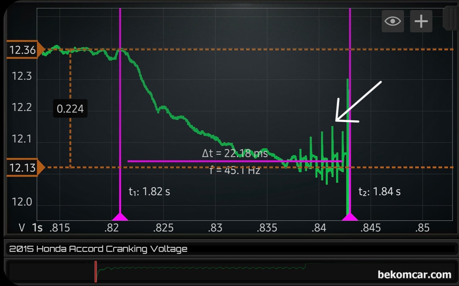 어코드 초기 정차후 출잘시 엔진꺼짐 과 공연비농후 P0172 진단 정비사례, 혼다 어코드 2015년 9세대 크랭킹 파형의 화살표 부분을 좀 더 확대하여 살펴본다. 화살표부분을 잘 살펴보면 그 안에 익숙한 형태의 파형이 숨어 있다. 화살표 안의 화살표 부분을 더 확대해본다. 베콤카 진단은 엔진꺼짐과 공연비농후 P0172 진단 정비 사례이다.|ベコムカー (bekomcar)