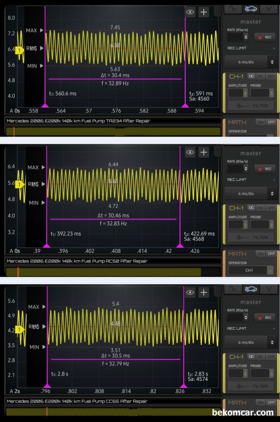 ROTKEE RC50, 피코 TA234 & 한텍 CC65 전류계 비교데이터 (E200K 연료펌프파형), W211 E200K 연료펌프 교환후 전류계 측정결과 RC50은 최대6.44A, 평균 5.63A, 최소 4.72A 측정됨. 다음으로 PICO TA234는 최대 7.45A, 평균 6.54A, 최소 5.63A 그리고 마지막으로 Hantek CC65는 최대 5.4A, 평균 4.48A, 최소 3.51A로 측정됨. 그냥 기록으로 남김. 스코프는 HS512Max사용, 샘플링은 140kSa/S, 분석시에는 6ms/DIV 약 30초구간을 측정하였다.|베콤카 차량정밀진단