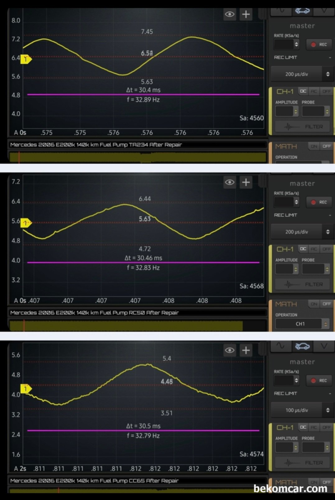 ROTKEE RC50, 피코 TA234 & 한텍 CC65 전류계 비교데이터 (E200K 연료펌프파형), W211 E200K 연료펌프 교환후 전류계 측정결과 평균값을 확인하기 위하여 화면을 200μs/DIV 으로 확대하였다. 피코 TA234는 평균 약 6.54A, ROTKEE.com RC-50은 평균 약 5.63A, 그리고 한텍 CC65는 평균4.48A정도로 측정되고 있다. ROTKEE RC-50 이 사실상 중간 정도의 측정값을 보여주고 있다. 스코프는 HS512Max사용, 샘플링은 140kSa/S, 분석시에는 6ms/DIV 약 30초구간을 측정하였음.|베콤카 차량정밀진단