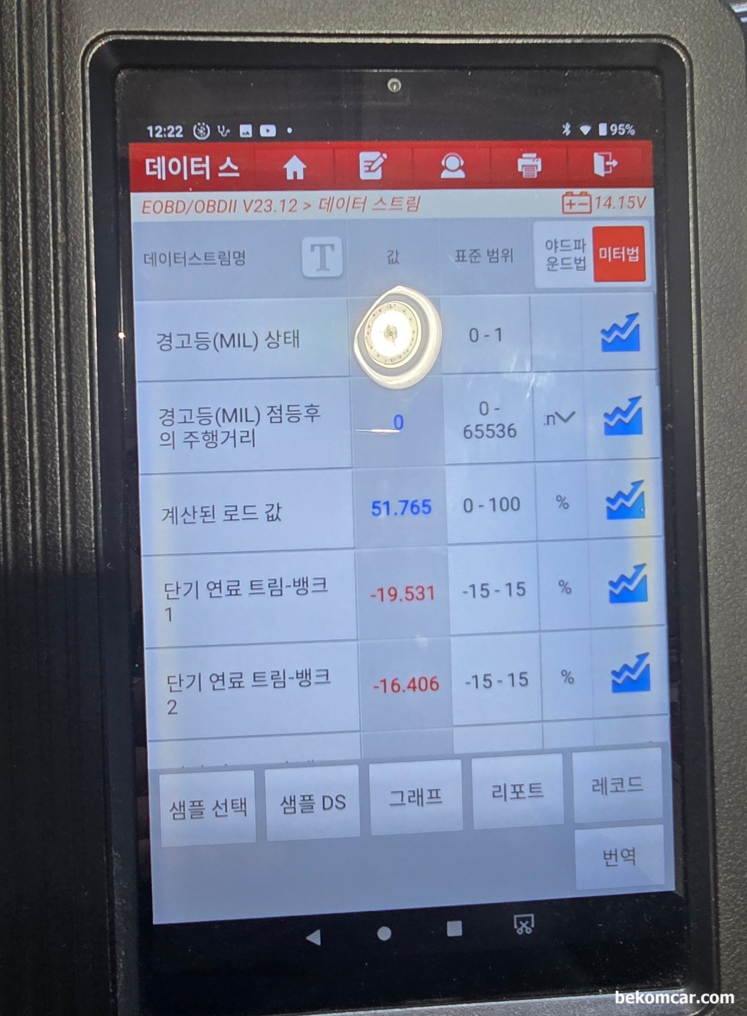 BMW E60 N52 525i 2A98 2A9A 고장코드 기본점검 사항, BMW E60 N52 525i 흡기 배기 바노스 솔레노이드 코넥터를 바꾸어 연결하면 2A98 등 고장코드 와 함께 연료보정값 이 크게 농후쪽으로 측정된다. 밸브 오버랩이 크게되어 나타나는 농후증상이다.|bekomcar.com