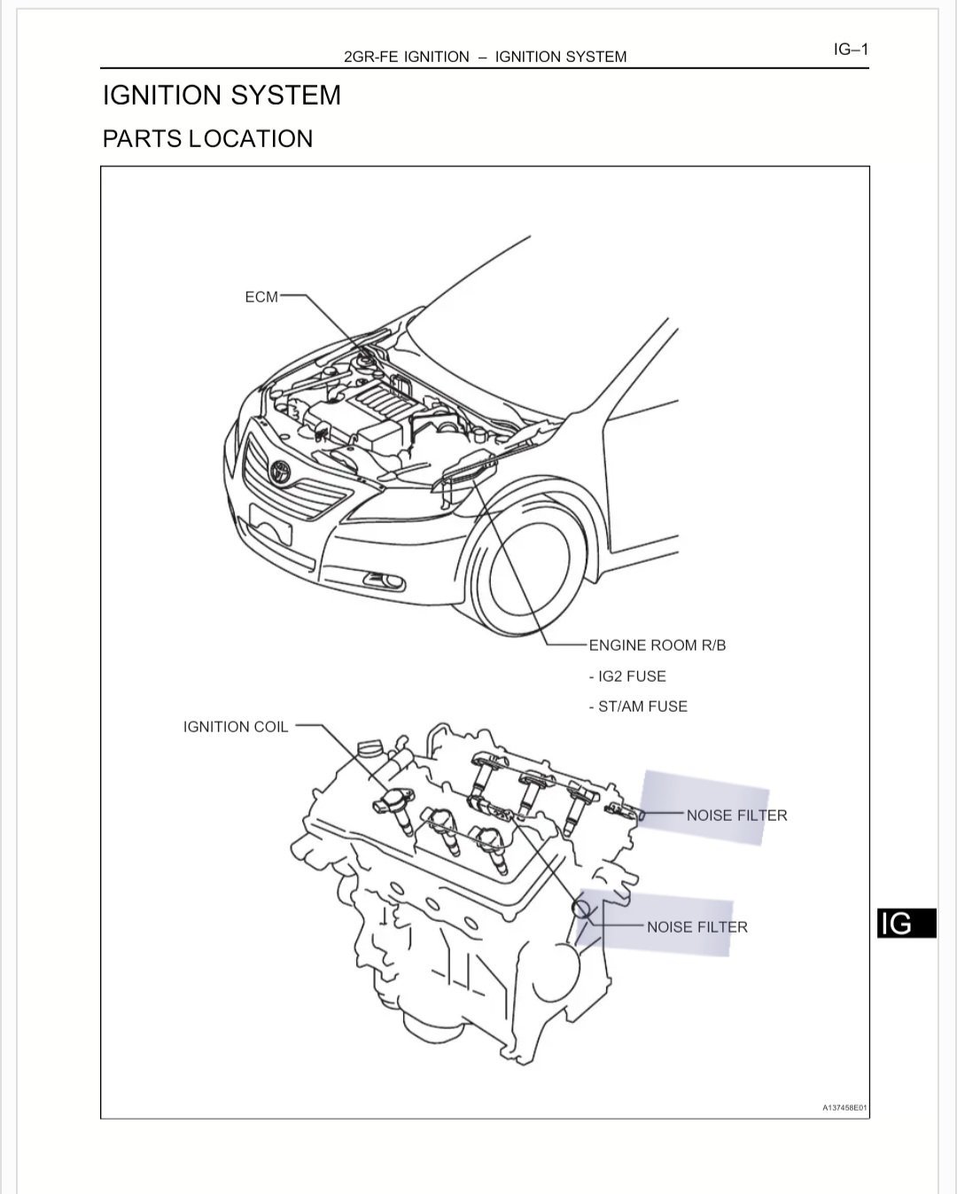 토요타 렉서스 대부분 V6엔진 2GR-FE 노이즈필터 구조, 토요타 렉서스 대표적인 V6 엔진으로, 시에나, RX, ES, 아발론등 대부분의 V6에 사용되는 노이즈 필터 이다. 뱅크1 & 뱅크2 에 각 각 하나씩 총 2개가 있다. 노이즈 필터는 모든 2GR-FE 엔진에 있는것은 아닌것 같다.
Drawing Credit: Toyota Motor Corporation|ベコムカー (bekomcar)