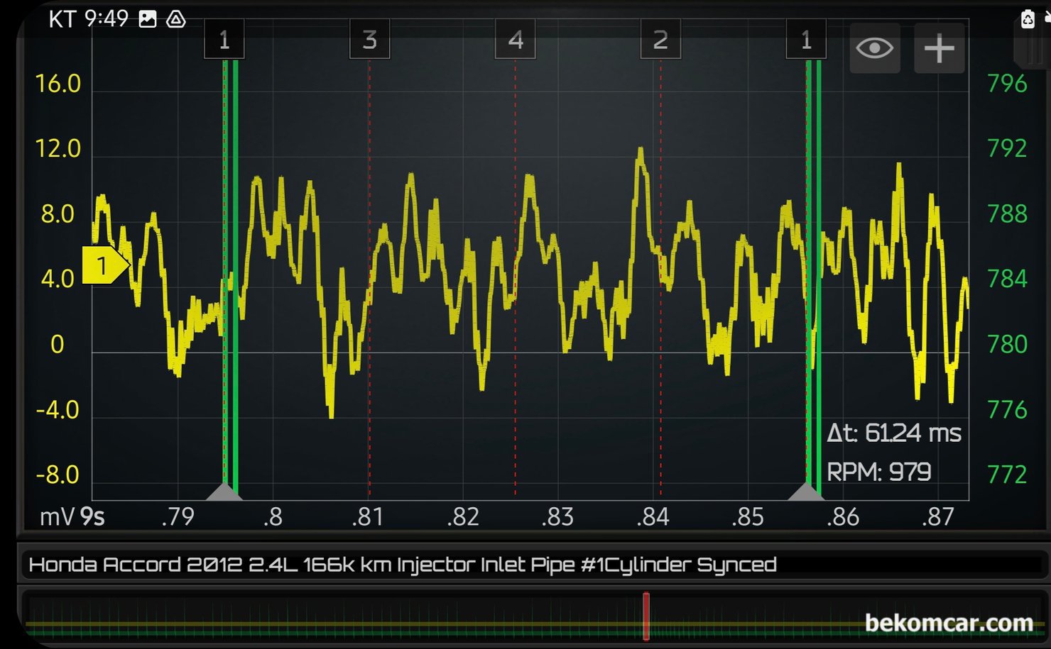 혼다 어코드 8세대 2.4L 인젝터 분사량 및 연료공급 상태진단, 혼다 어코드 8세대 2.4L K24Z2 엔진의 인젝터 분사량 파형측정이다. 악셀을 눌러서 스냅샷 상태의 인젝터 분사량 파형이 아이들시와 상당히 다르다. 중요한것은 4개 실린더의 스냅샷 상황 인젝터 분사량 파형이 비슷하다는 것이다.|bekomcar.com