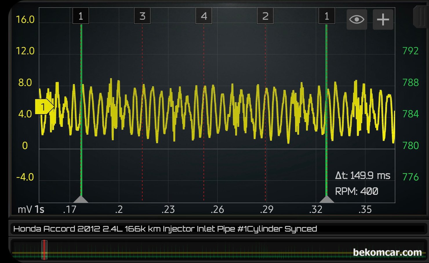 혼다 어코드 8세대 2.4L 인젝터 분사량 및 연료공급 상태진단, 아이들시 인젝터 분사량 파형이 실린더별로 큰 차이가 없다. 다만 다른 엔진에 비하여 각 실린더별 점화시점 기분 한 실린더에 여러개의 파형이 측정되고 있다. 혼다 어코드 8세대 2.4L K24Z2 엔진의 인젝터 분사량 파형측정은 HS512Max 스코프와 ROTKEE VS 인젝터 진동센서를 이용했다|bekomcar.com