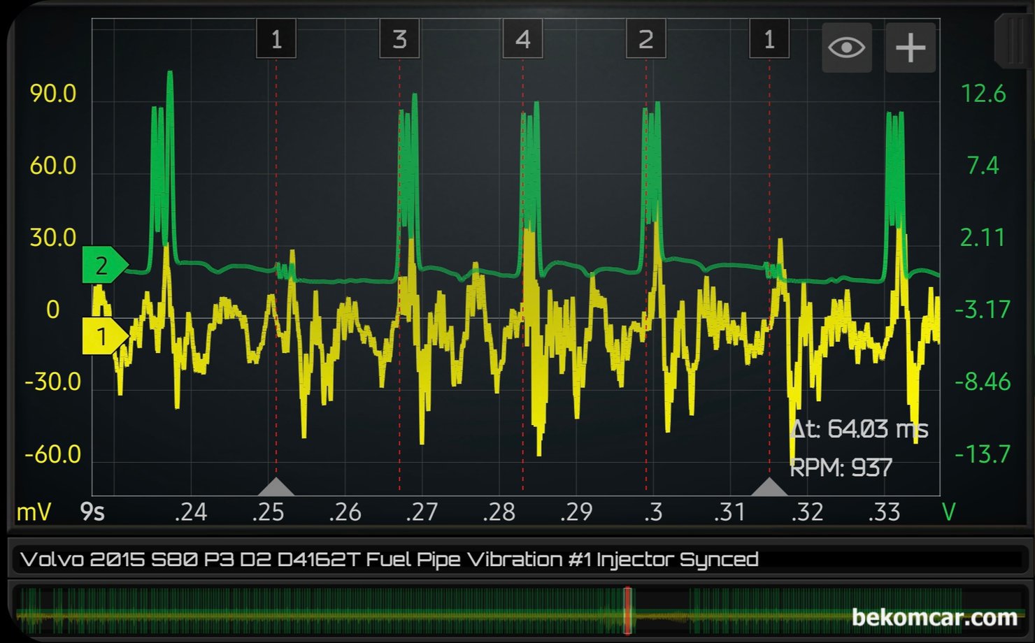 볼보 S80 P3 D2 1.6디젤 P126300 3번 인젝터 고장관련 실화점검, 스코프 파형, 볼보 S80 P3 D2 1.6디젤 P126300 3번 인젝터 고장 관련 실화 점검, 엔진룸 연료 파이프 에서 인젝터 진동 센서를 이용하여 파형을 측정한다. 전체적으로 여러구간 파형을 점검하였으나 실화로 이어지는 상태는 아니라고 판단된다.|بيكومكار  (bekomcar)