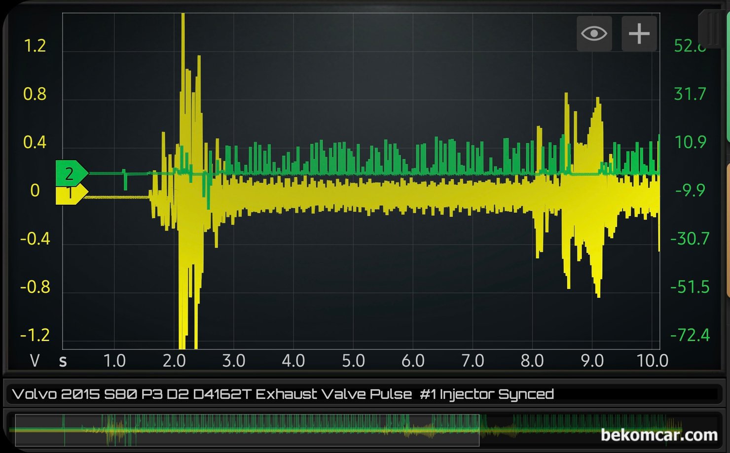 볼보 S80 P3 D2 1.6L 디젤 배기펄스 분석결과 #3번 #4번 실린더 실화 확인, 볼보 S80 P3 D2 1.6디젤 차량의 P126300 #3번 인젝터 실화관련 분석을 위한 배기펄스 파형이다. 아이들, 급가속 및 디셀 과정의 여러 군데 파형을 측정하여 실화를 판단한다. 초록색은 #1번 실린더 싱크 채널로 #1번 인젝터 시그널을 기준으로 했다. D2 1.6L 경우 펄스 그라운드 제어이다. 그래서 상시전원 에서 시그널이 있는 경우 풀 다운으로 전압이 측정 된다.|贝科姆汽车 (bekomcar)