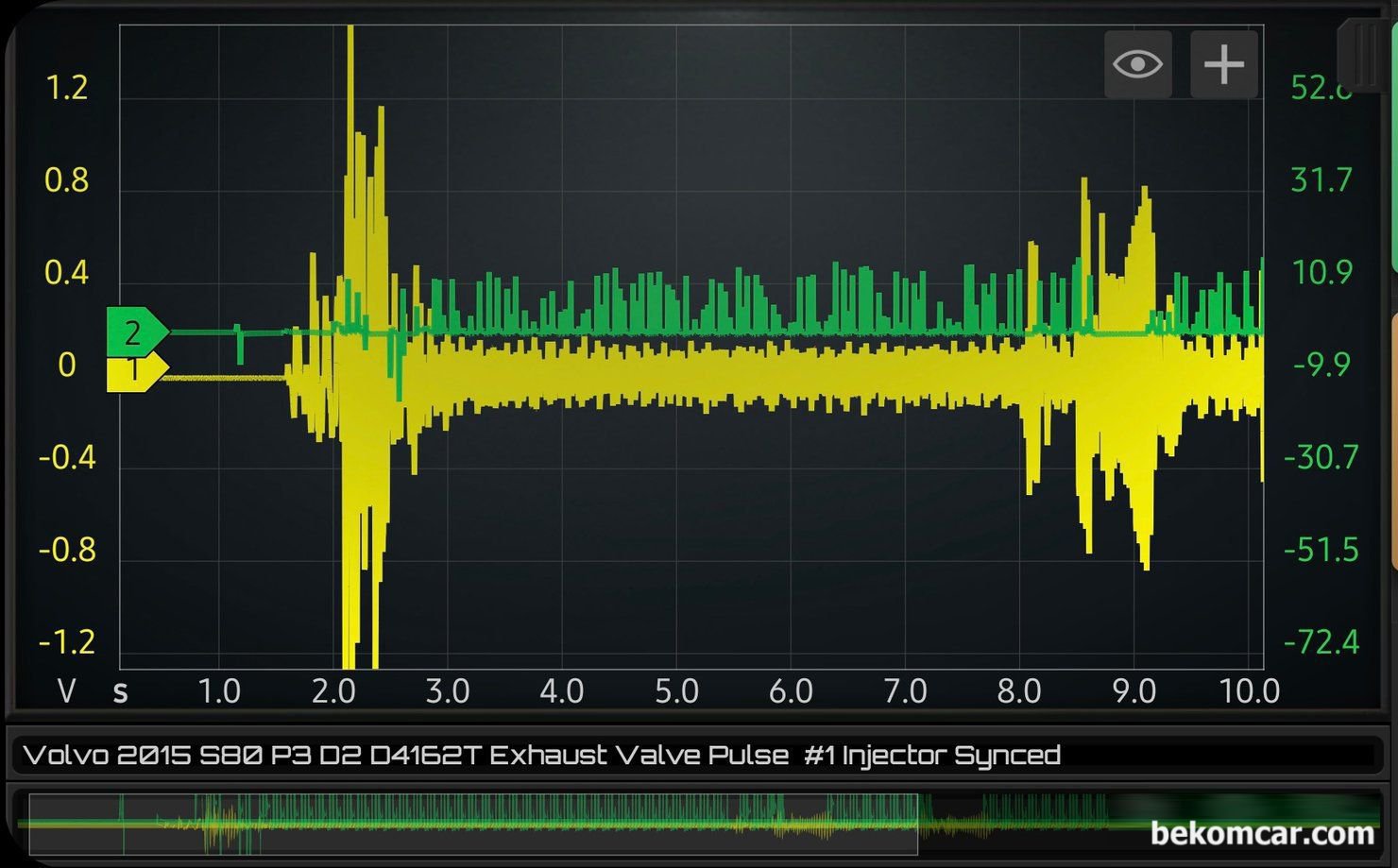 ROTKEE PDS 피에조 센서 사용시 권장사항, 데이터 수집 시간은 1)아이들 2)급가속 3)급감속 4)아이들(급가속후 다시 아이들) 약 20초 정도이면 된다. 세팅은 1s/DIV 전압은 +-5.)V 정도, 샘플링은 150kSa/S 면 충분하다. 상황별 조정해서 적절히 사용하면 된다. 필요시 실린더 싱크채널은 디젤은 인젝터 휘발유는 인젝터나 점화코일 에 하면 된다. 보통 엔진룸에서 배기 머플러까지 갈려면 BNC 연장 케이블이 필요하다.|베콤카 차량정밀진단