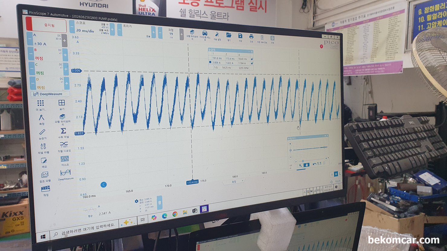 현대자동차 EQ900 연료펌프진단, 베콤카 정비인 1:1 맞춤식 워크샵, 베콤카 정비인 맞춤식 워크샵, 연료펌프 측정차량은 현대자동차 EQ900이다. 연료펌프 측정결과 약 1.8A ~ 3.0A 정도 전류소모에 3255RPM 정도를 보여주고 있다. 전형적인 노후화된 연료 펌프로 이정도면 출력 부족이나 공연비 희박등 여러가지 이상 증상이 생길수 있다|بيكومكار (bekomcar)