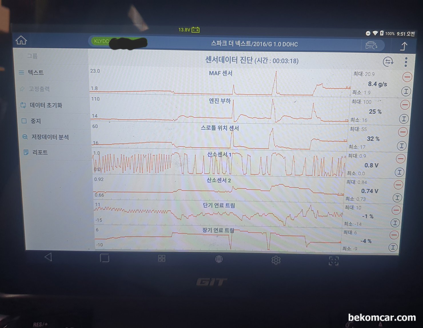 GM 쉐보레 스파크 3기통 공기량센서 크리닝 전 후 센서데이터 값 비교, 베콤카 출력이상 진단 차량은 GM 쉐보레 스파크, 증상은 출력저하 이다. 기본 센서값 확인한다. 스냅샷시 약 20.9g/s 로 측정되고 있다. 좀 낮다.|bekomcar.com