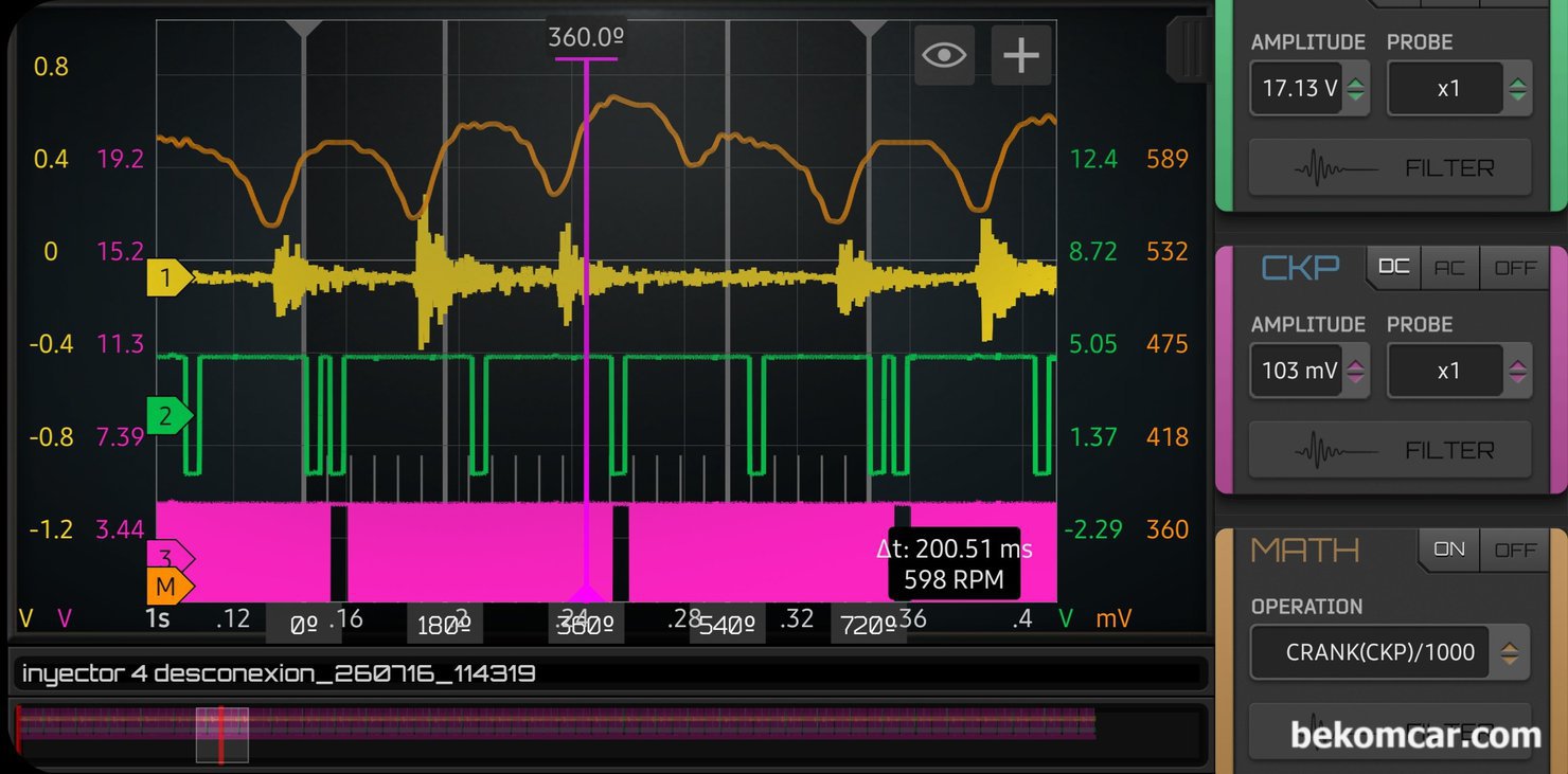 베콤카 정비인 교육자료, HScope CKP CMP INJECTOR & 실화상관 파형사례, MartinLoren.com 에서 개발한 HScope로 4채널을 지원하는 HS514MAX에서 측정된 CKP, CMP, INJECTOR & CKP 파형에서 수학채널을 이용한 실린더토크 파형이다. 보통 실화나 부조등 진단에 활용되는 데이터 이다. 인젝터 작동상태, 분사량 과 실화등 관계를 보여주고 있다. CKP 파형 채널이름을 CKP로 선택해주고 수학채널에서 CRANK(CKP)/1000을 선택하면 자동으로 파형이 생셩된다. 다음에는 상 하 좌 우 로 원하는 만큼의 확대 축소를 하여 분석하면 된다.|بيكومكار  (bekomcar)