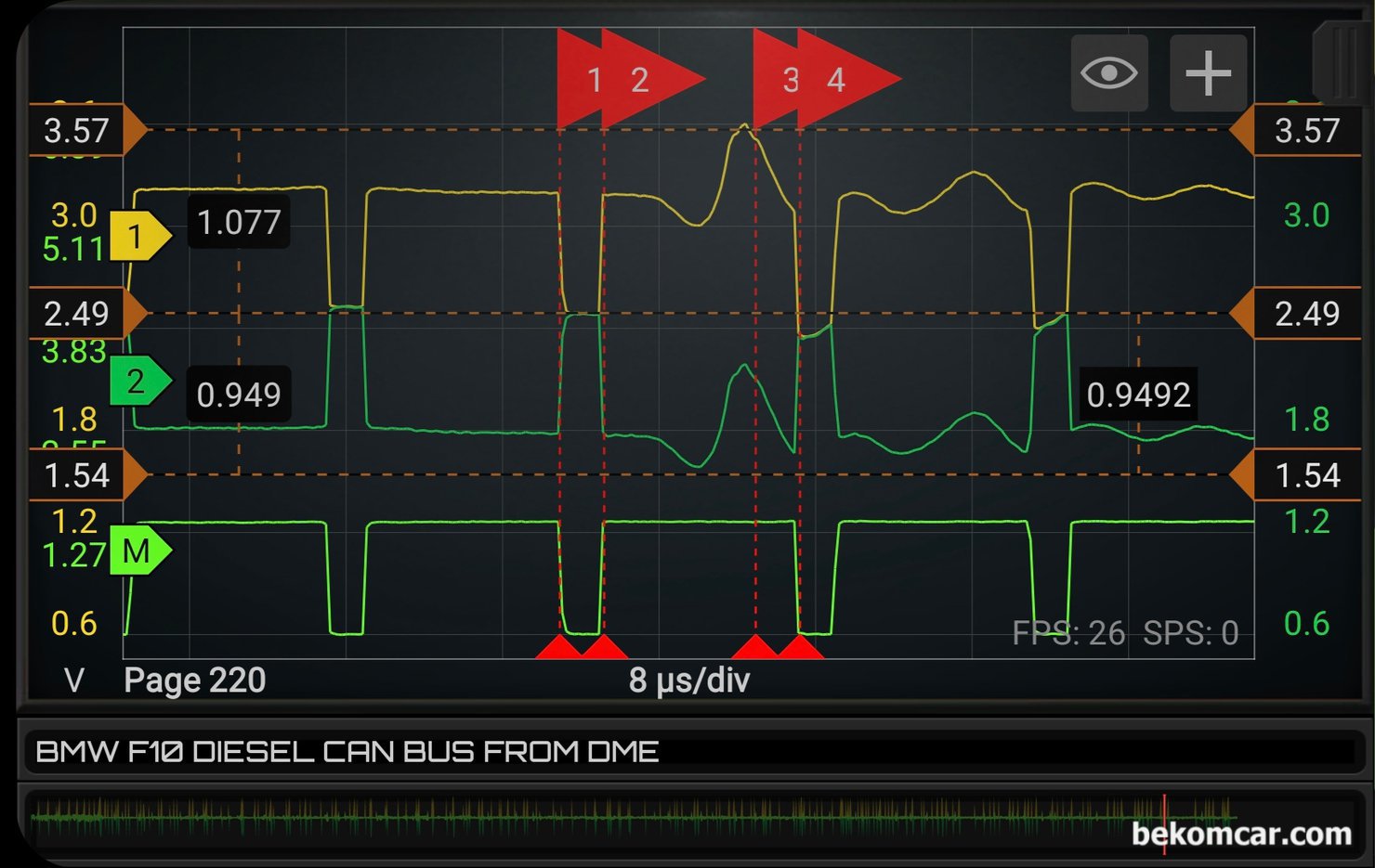 BMW DME에서 측정한 캔통신 파형에러중 CRC 에러파형, 베콤카 정비인 워크샵중 캔통신 파형 실습과정에서 측정된 캔 통신 CRC 에러 파형이다. CAN H - CAN L 수학채널로 차동전압으 측정해본다. 수학채널을 이용하여 확인하면 깃발 2번부터 4번까지 Rising 파형이 없다. 정상이다. 차동전압만 보기 때문이다.|ベコムカー (bekomcar)