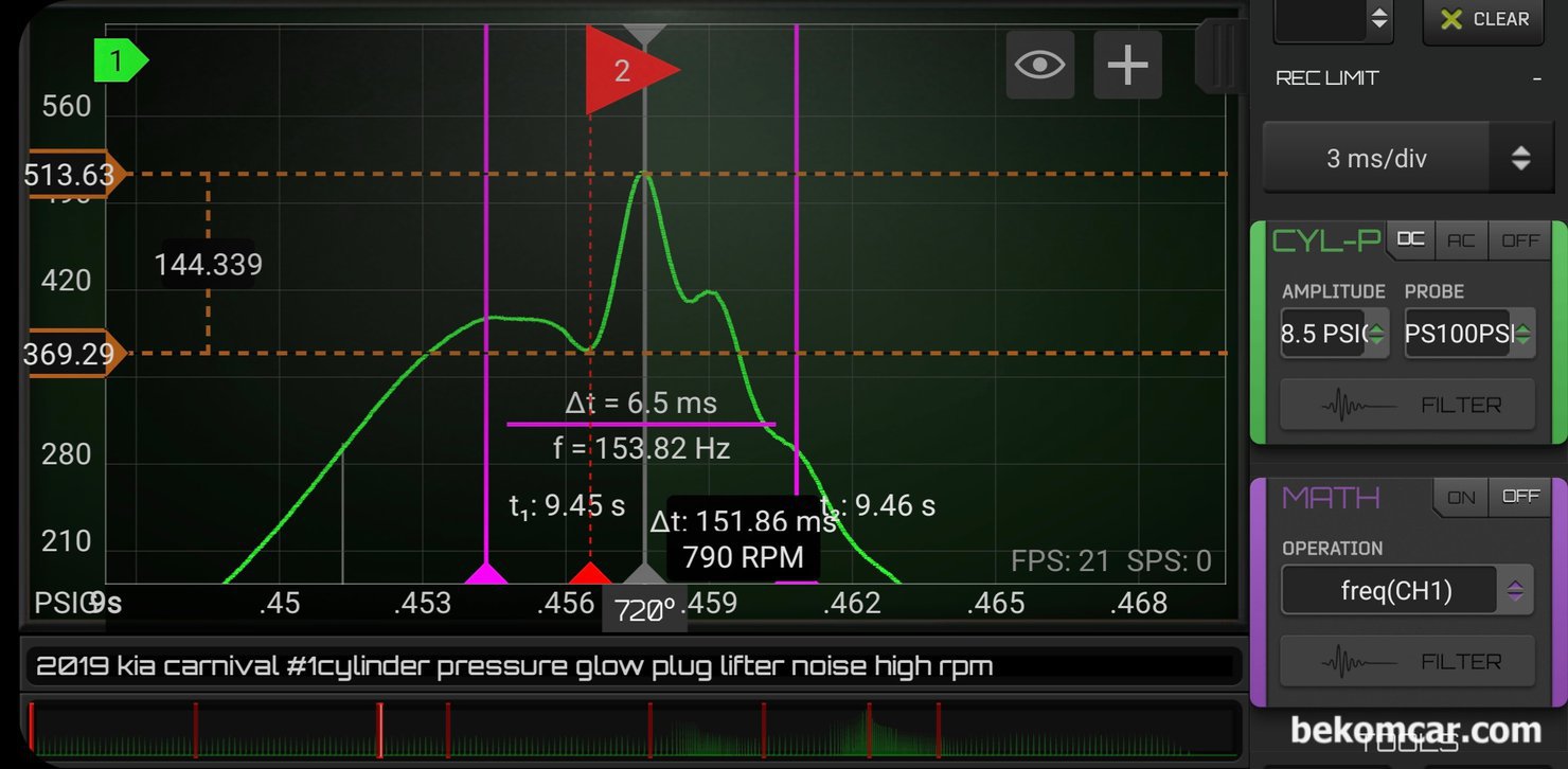 디젤엔진 진단 기초, 압축압력측정 & 인젝터분사 상태 분석 101, 790 rpm 아이들시 513psi 피크압력에 예비분사 시점부터 착화후 마지막 후 분사까지 약 6.5 ms 정도 그리고 주 분사시점의 압력은 약 369 psi 정도이다. 베콤카 디젤엔진 진단 기초 과정중 압축압력측정 & 인젝터분사 상태 분석 파형 교육자료이다. 측정환경은 엔진 정밀진단이 가능한 4채널 HS514 오실로스코프와 PS100 디젤압축압력센서 (0 ~ 1450 psi, 0 ~ 100 bar) 이다.|بيكومكار (bekomcar)