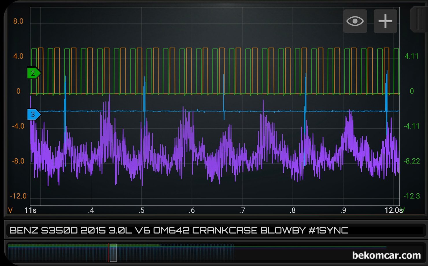 중고차 매입 딜러의 필수 차량진단, 피스톤링 & 실린더 스크래치 스코프 파형분석, 보라색 채널4번 파형은 크랭크케이스 블로우바이 가스 측정 파형이다. 매우 규칙적으로 피크와 골짜기 파형이 측정되고 있다. 전형적인 실린더 스크래치나 피스톤링 손상등이 있는 경우이다. 이런경우 인젝터 교환이나 밸브작업 헤드교체작업만 해서는 아무런 의미가 없다. 이런 차량을 매입하는 중고차 딜러는 상당한 금전적 손해가 생긴다. 중고차 딜러도 엔진 압축압력 고장 진단은 할 수 있어야 한다. 부조. 실화 증상 엔진 압축압력 정밀진단 차량은 벤츠 S클래스 W222 S350D OM642 V6. 3.0L 터보 엔진이다.|بيكومكار  (bekomcar)