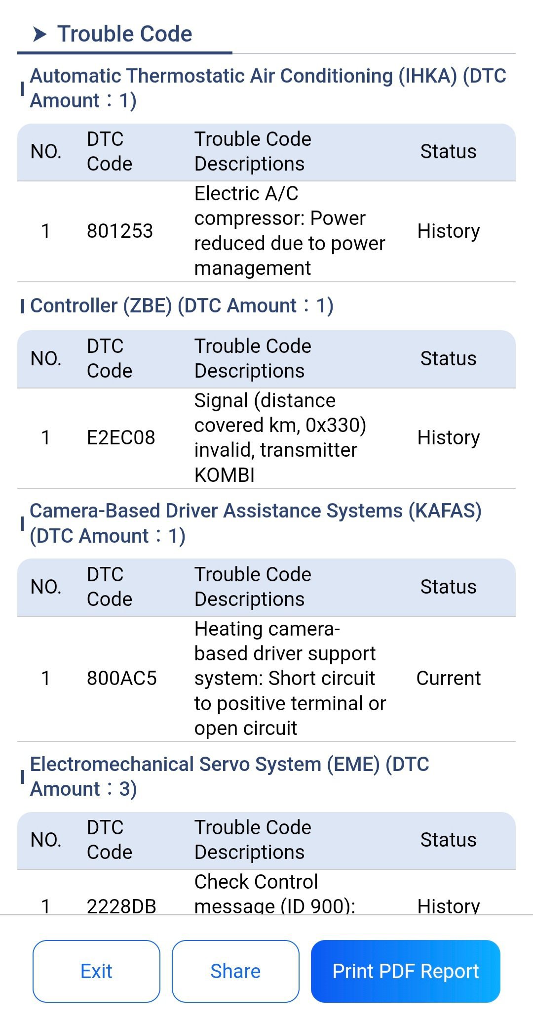 BMW i3 귀염둥이 전기차, 운행불가 상태. 진단. 정비후 정상운행 가능, 하이브리드 전기차 등 그리고 캔 통신 등 데이터 에러가 발생하면 보통 고장코드가 뗴거지로 몰려온다. 하지만, 진짜 원인을 찾아내고 진단. 정비를 해야한다. 특히 EME, DME, CAS, KLE, SME등 전장 ECU는 매우 중요하다.|ベコムカー (bekomcar)