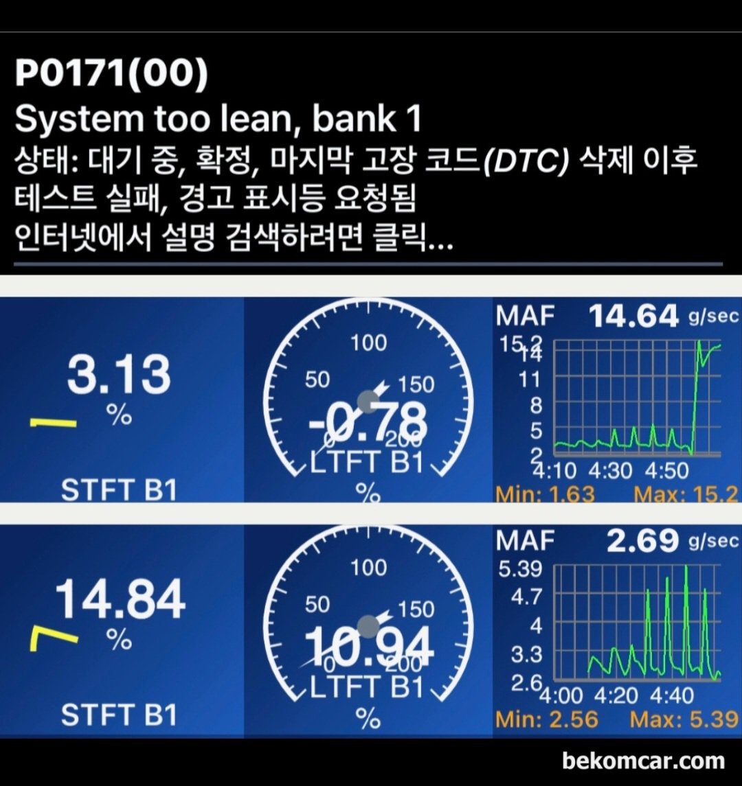 볼보 2014 S80t6 3.0L 트윈터보 공연비희박 P0171 진단기록, 볼보 2014 S80t6 3.0L 트윈터보 공연비희박 P0171 진단기록으로 기본적인 스캐너 데이터 이다. 초기 상담중 고객에게 요청한 데이터를 보내주신 자료이다.|بيكومكار  (bekomcar)