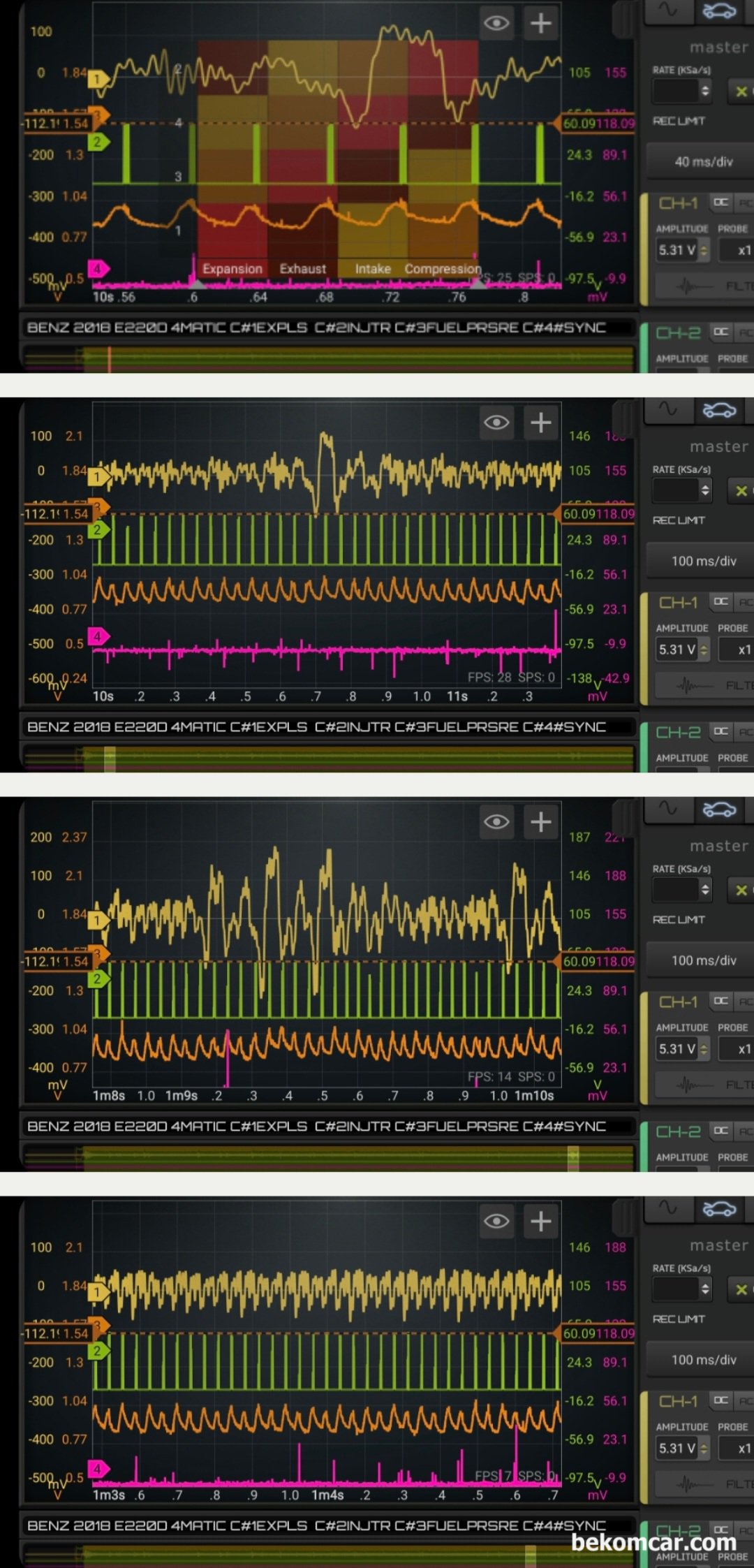 엔진진단기초, 실화 부조. 인젝터 연료압력 배기펄스 분석, 부조 진단 차량은 벤츠 2018년 E220D V4 4MATIC 차량 부조.실화 진단. 고장코드 없는 상태이다. 부조나 실화 없이 상당부분 멀쩡하다 또 갑자기 실화가 발생한다. 간헐적이지만 규칙적인 패턴이 있다. 대부분 밸브 고장인 경우에 나타는 증상과 파형이다.|베콤카, 차량정밀진단