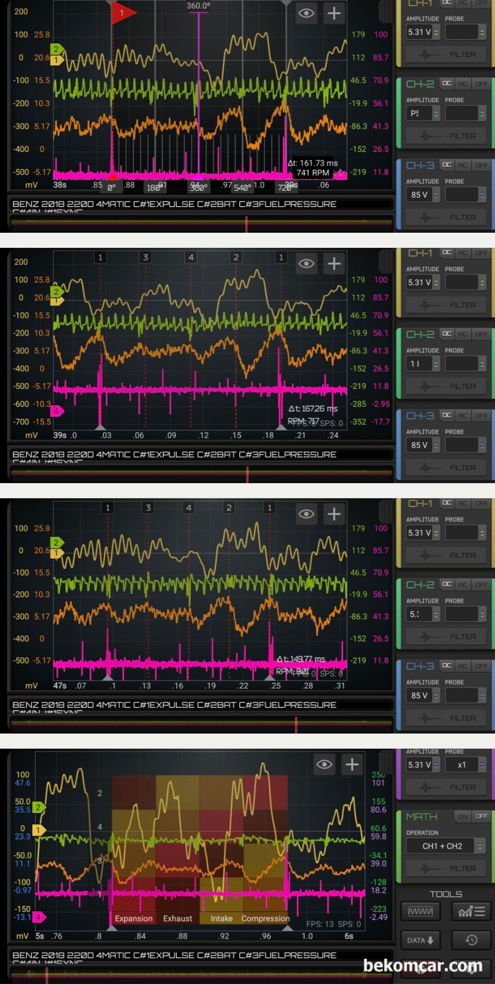 엔진진단기초, 실화 부조. 인젝터 연료압력 배기펄스 분석, 한번은 급격하게 하락하는 연료압력이 측정된다. 하지만 실화는 심하게 측정되지 않고 있다. 부조 진단 차량은 벤츠 2018년 E220D V4 4MATIC 이다.|베콤카, 차량정밀진단